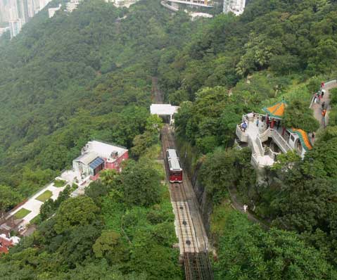 Macau Travel Packages
